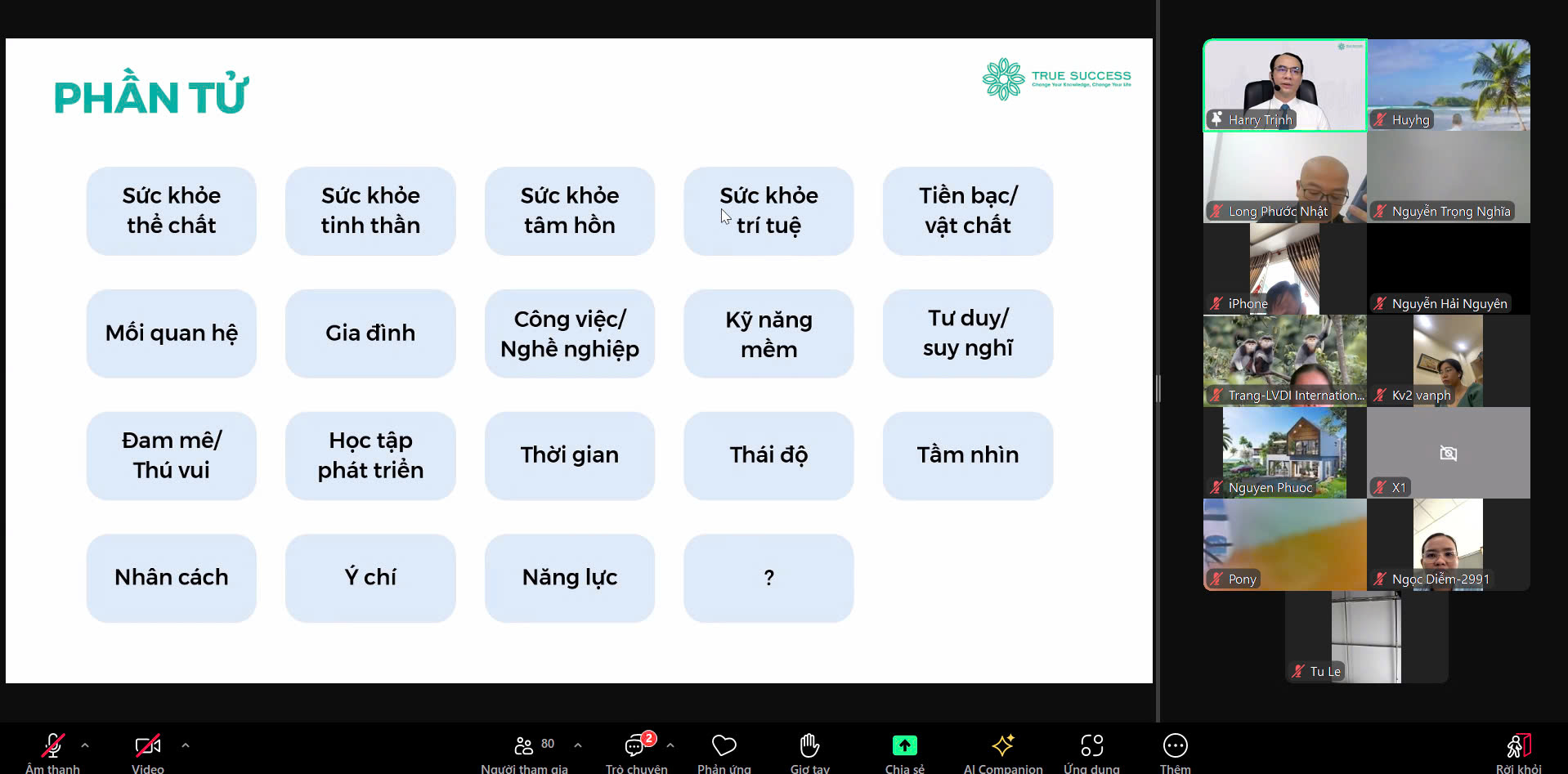 Các phần tử tạo nên cuộc đời