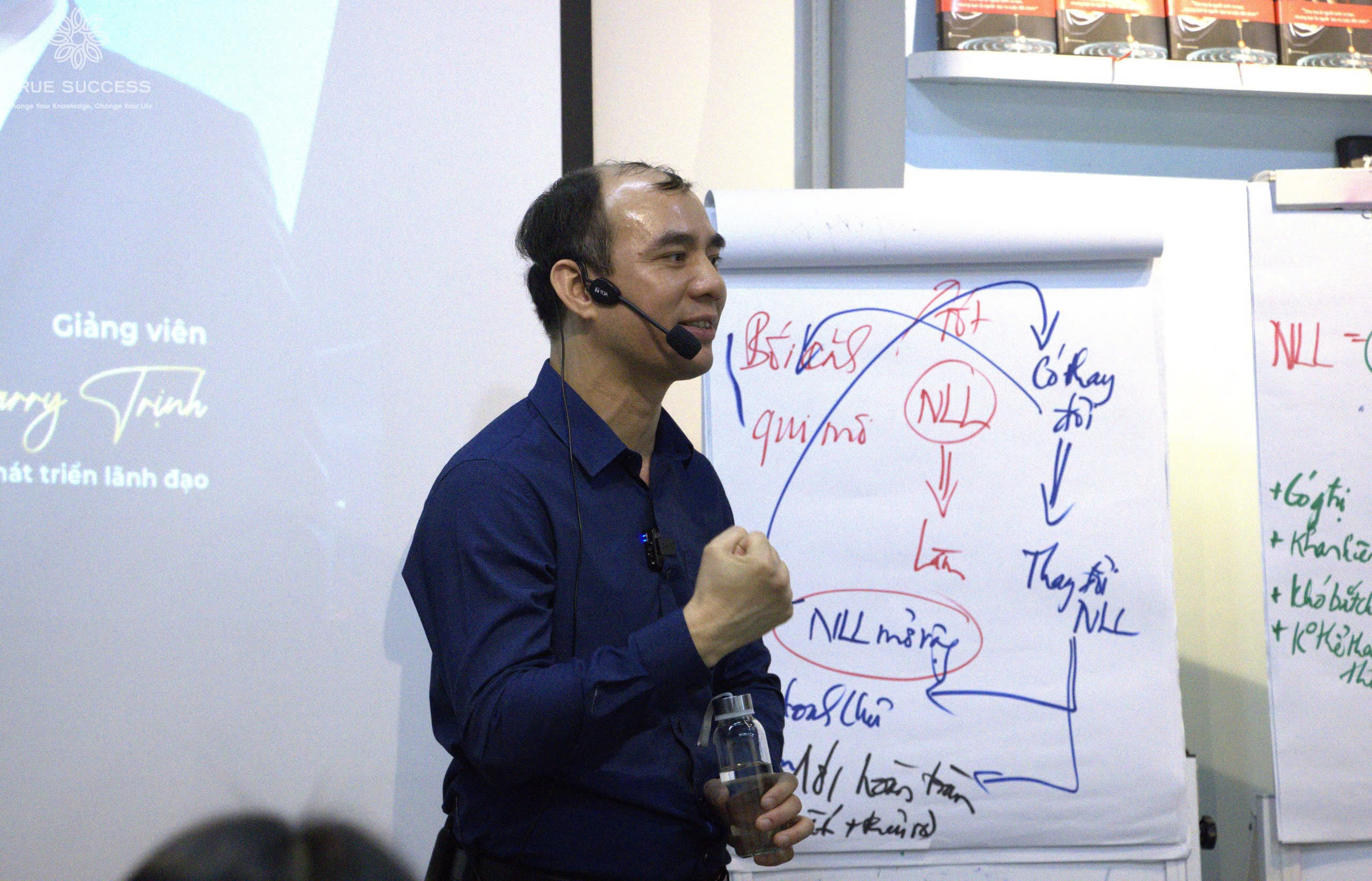 Khóa Tái tạo tầm nhìn, mục tiêu chiến lược – Public 25 hihihii