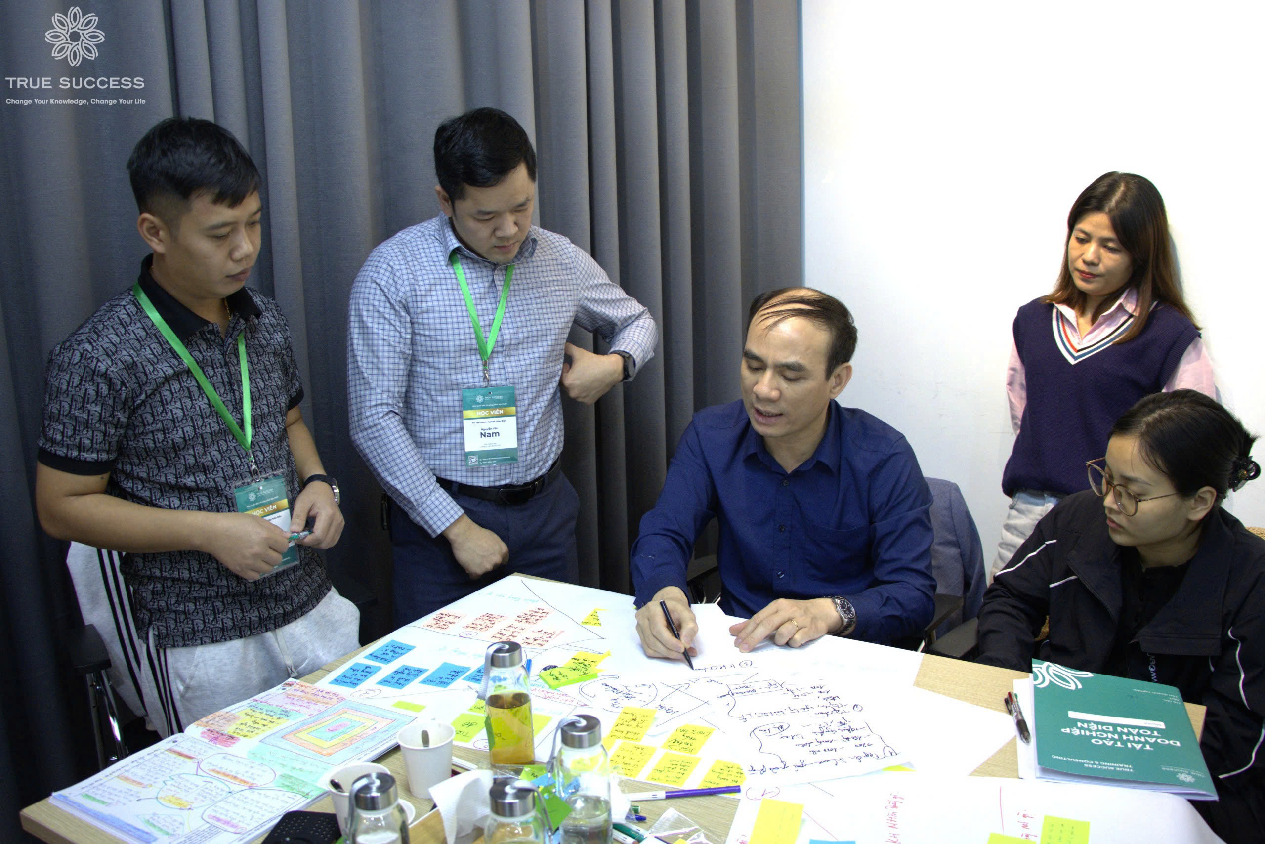 Khóa Tái tạo tầm nhìn, mục tiêu chiến lược – Public 27 hihihiiii