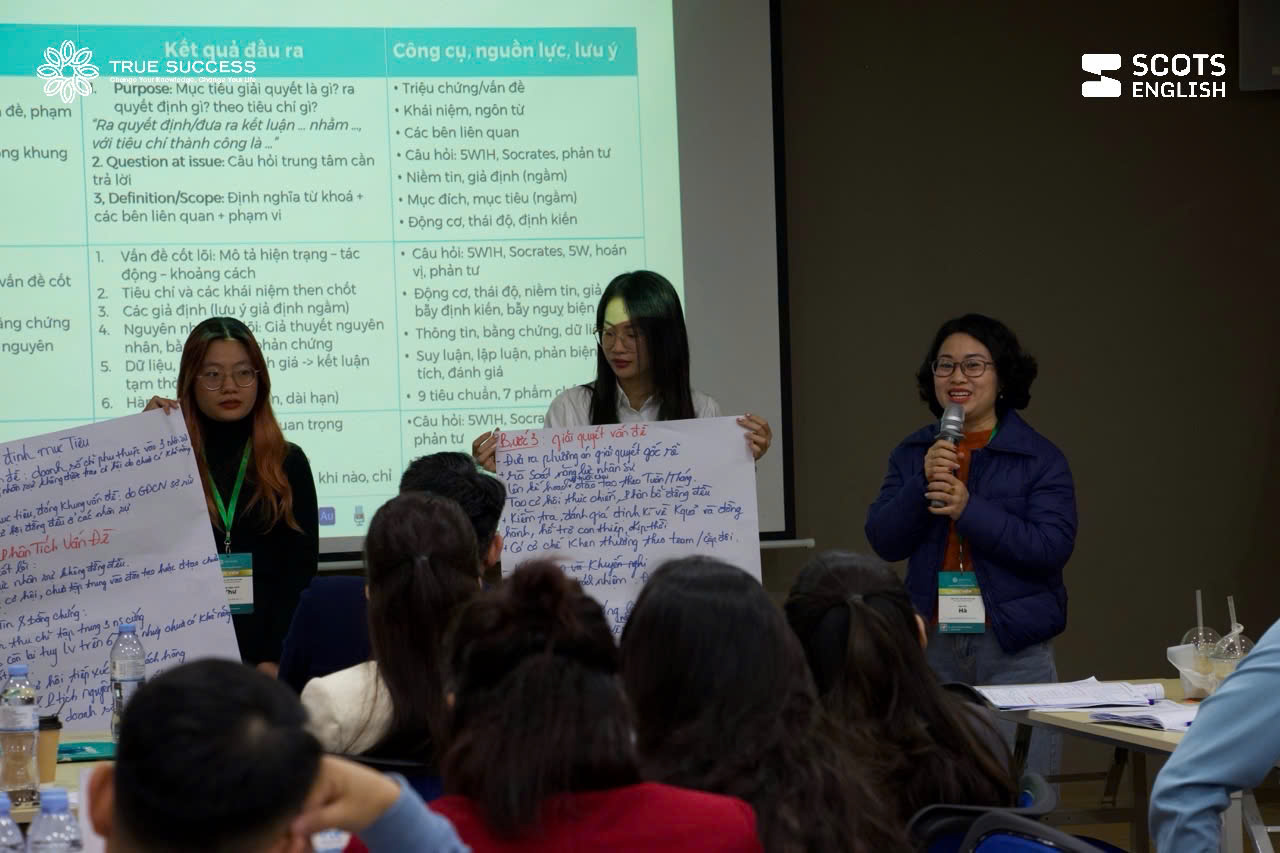 KHÓA HUẤN LUYỆN “PHÂN TÍCH VÀ GIẢI QUYẾT VẤN ĐỀ” INHOUSE SCOTS ENGLISH 19 18f447da1a9894c6cd89