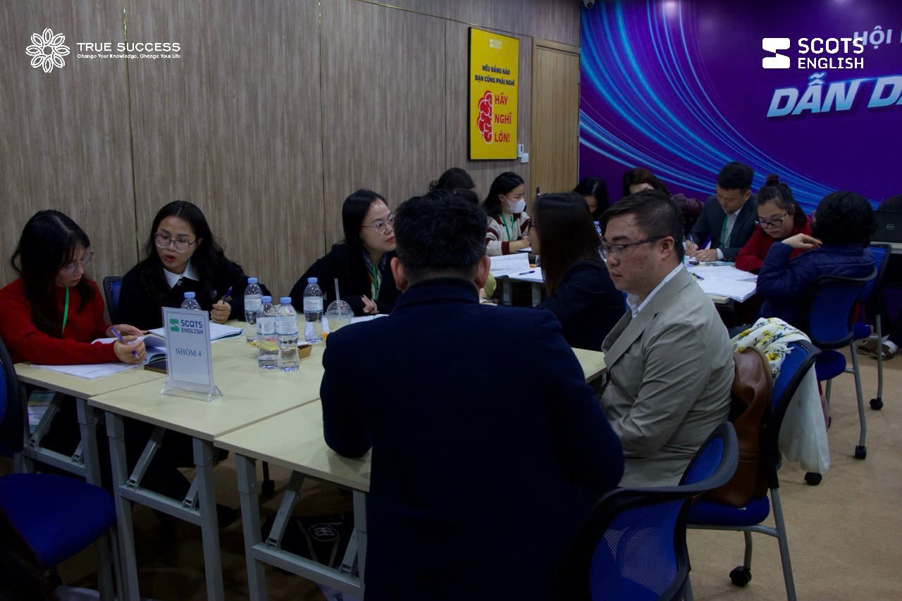 KHÓA HUẤN LUYỆN “PHÂN TÍCH VÀ GIẢI QUYẾT VẤN ĐỀ” INHOUSE SCOTS ENGLISH 20 31c31ce841aacff496bb