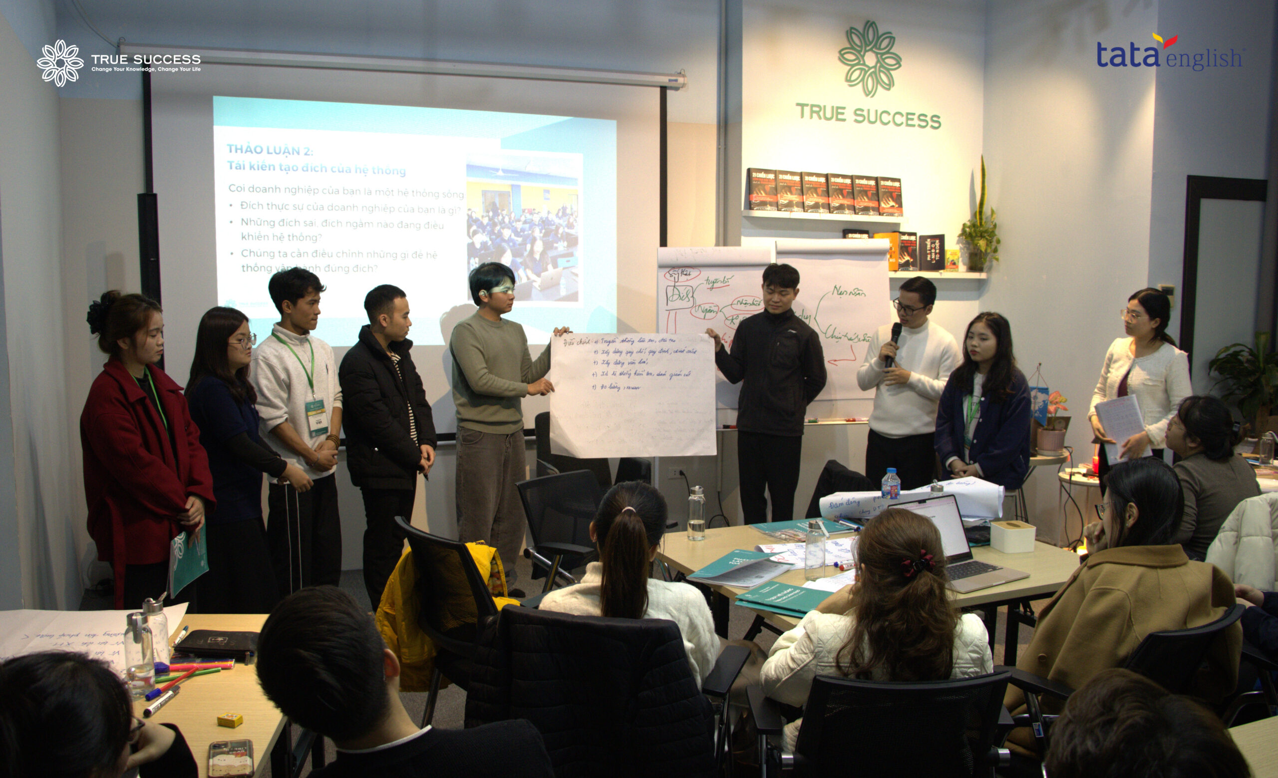 Tư duy Hệ thống Level 2 - Inhouse Tata English 17 IMG 7458 scaled