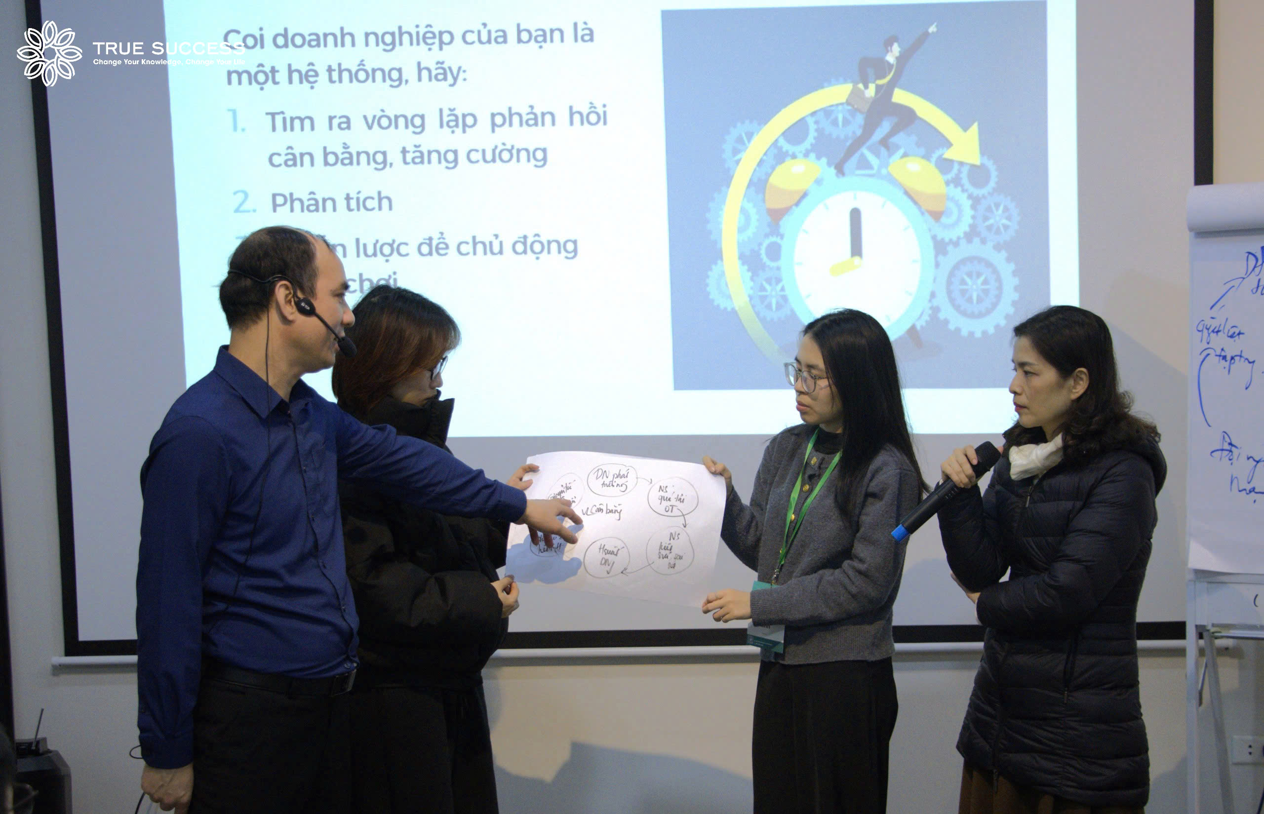 KHÓA TƯ DUY HỆ THỐNG DÀNH CHO CEO & LÃNH ĐẠO K21 21 c61e97a0e3326c6c3523