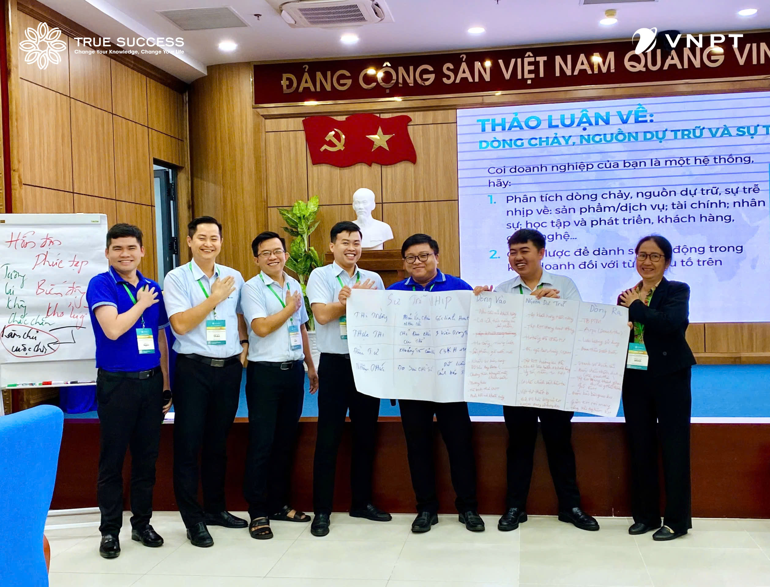 TƯ DUY HỆ THỐNG K22 – INHOUSE VNPT TÂY NINH 19 z7473093332607 824cdd18307fd988490c09741c1d4112