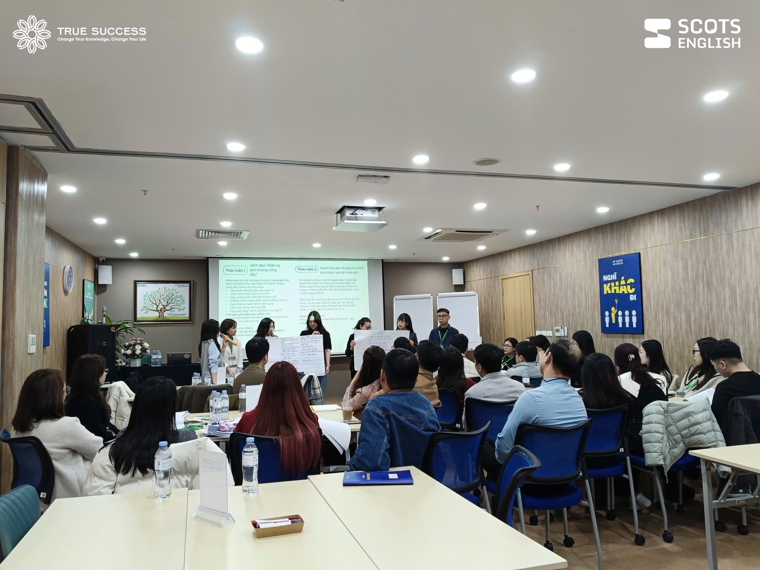 RECAP KHÓA HUẤN LUYỆN “PHÂN TÍCH VÀ GIẢI QUYẾT VẤN ĐỀ” INHOUSE SCOTS ENGLISH – NHÓM LỚP KẾ CẬN 15 135724780565271488228