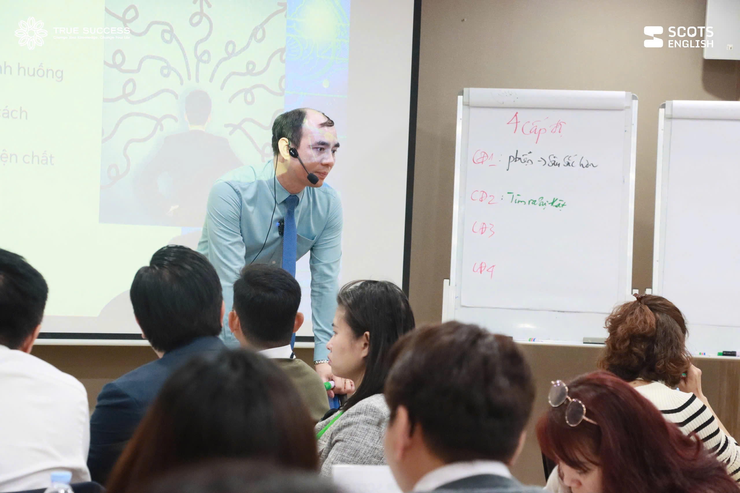 RECAP KHÓA HUẤN LUYỆN “PHÂN TÍCH VÀ GIẢI QUYẾT VẤN ĐỀ” INHOUSE SCOTS ENGLISH – NHÓM NÒNG CỐT 18 4347f4ca4ec2c09c99d3