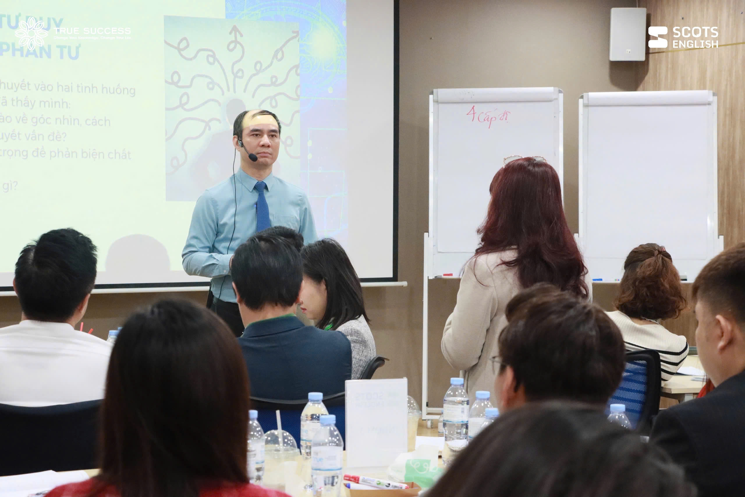 RECAP KHÓA HUẤN LUYỆN “PHÂN TÍCH VÀ GIẢI QUYẾT VẤN ĐỀ” INHOUSE SCOTS ENGLISH – NHÓM NÒNG CỐT 17 ae6dd2c668cee690bfdf