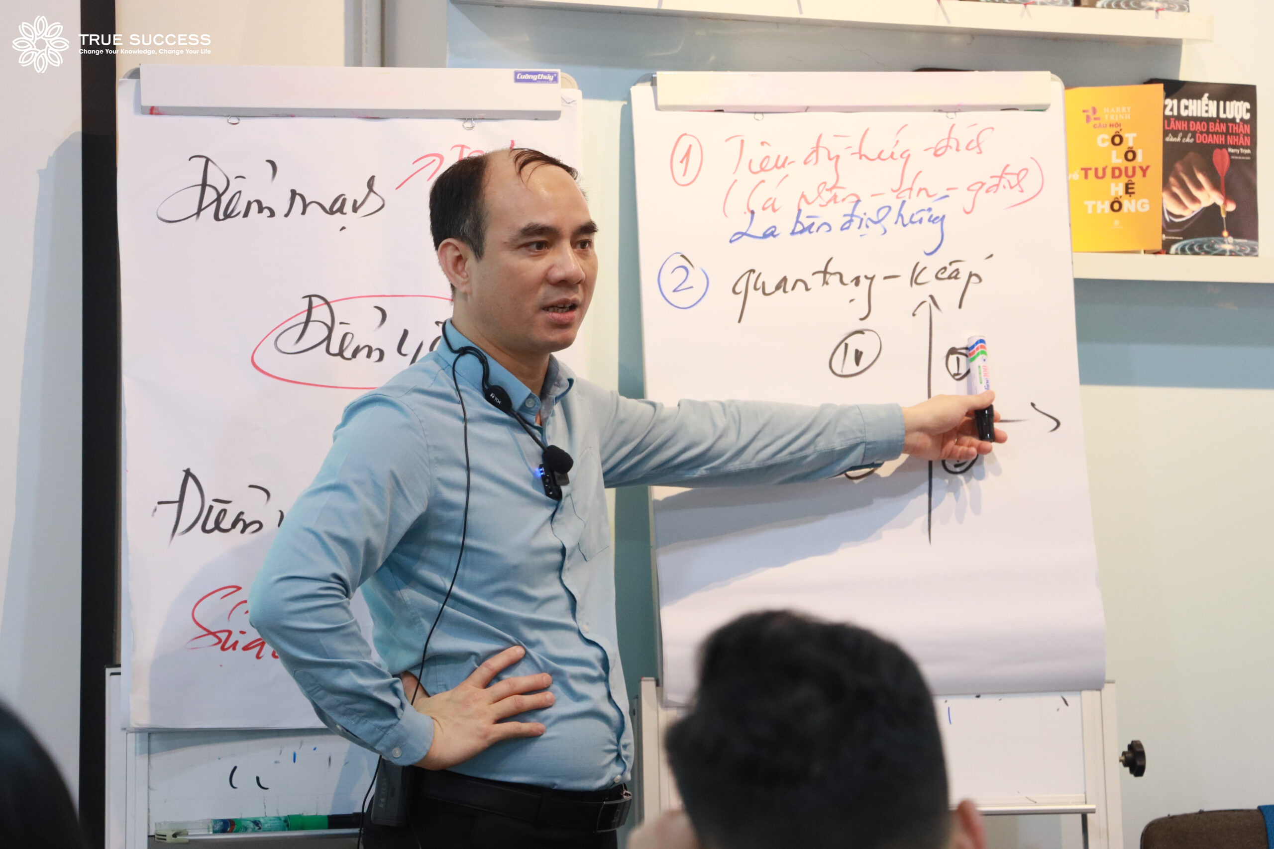 RECAP Huấn Luyện Khóa "Tái Tạo Đội Ngũ - Public" 16 IMG 1802 scaled