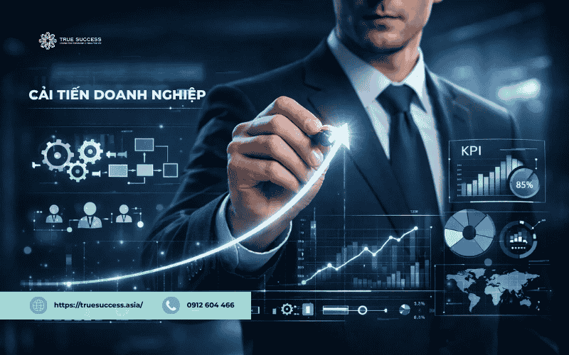 Phân biệt cải tiến, tái cấu trúc và tái tạo doanh nghiệp. Hiểu đúng để chuyển đổi đúng. 9 Cải tiến là gì?