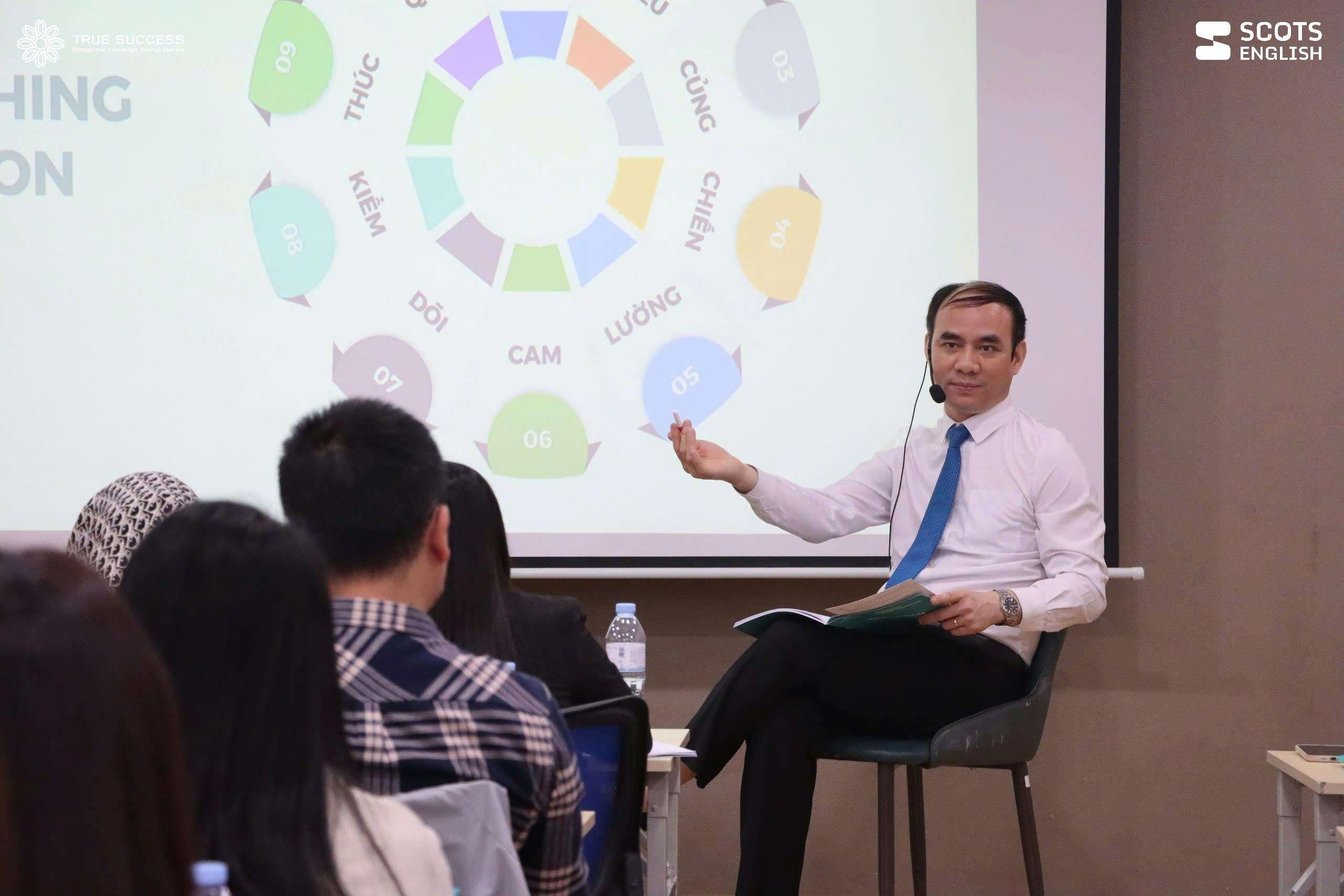 RECAP KHÓA HUẤN LUYỆN PERCOACH K68 – SCOTS ENGLISH Ngày 03, 04, 05/03/2026 23 z7595116553493 c381ad7aaa9adf34393179d3952a72a0