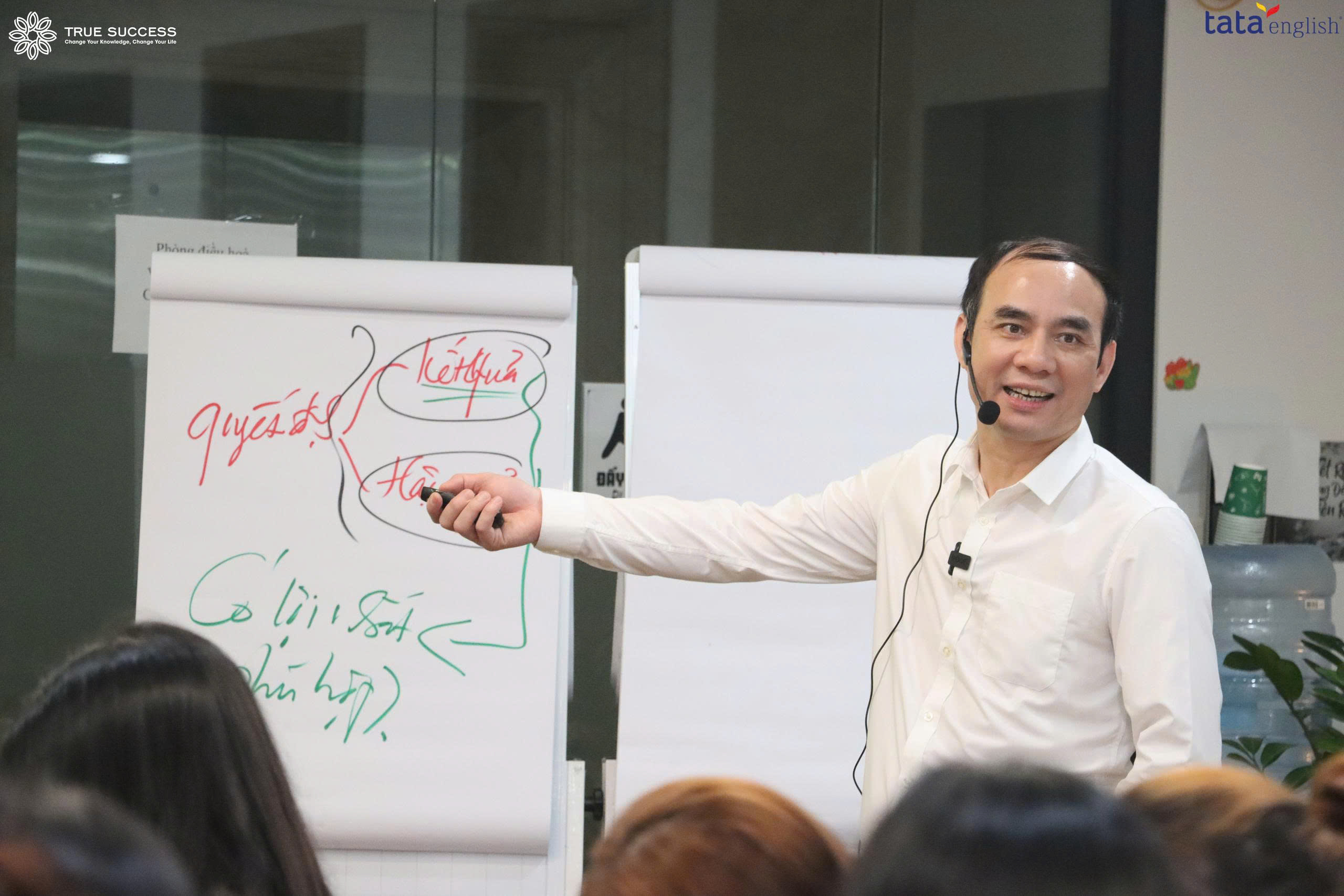 Khóa Huấn Luyện "Tư Duy Phản Biện Dành Cho Lãnh Đạo" - Inhouse TATA English 21 tu duy phan bien tata english 4