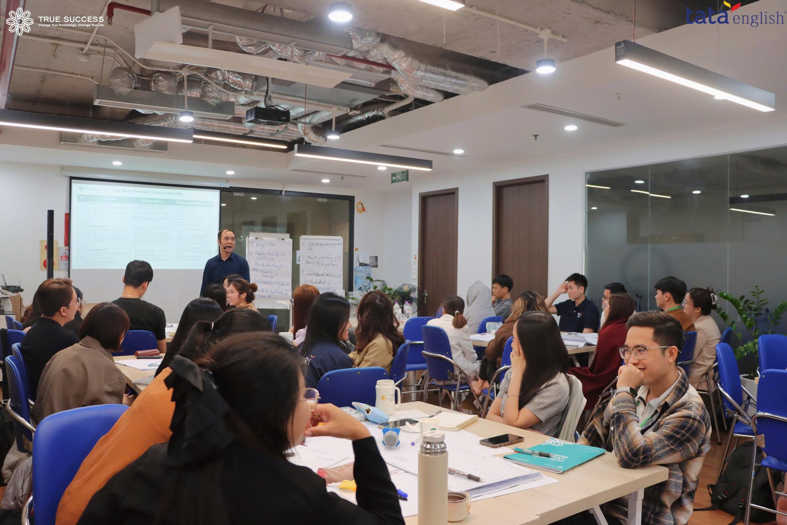 Khóa Huấn Luyện "Tư Duy Phản Biện Dành Cho Lãnh Đạo" - Inhouse TATA English 22 tu duy phan bien tata english 5