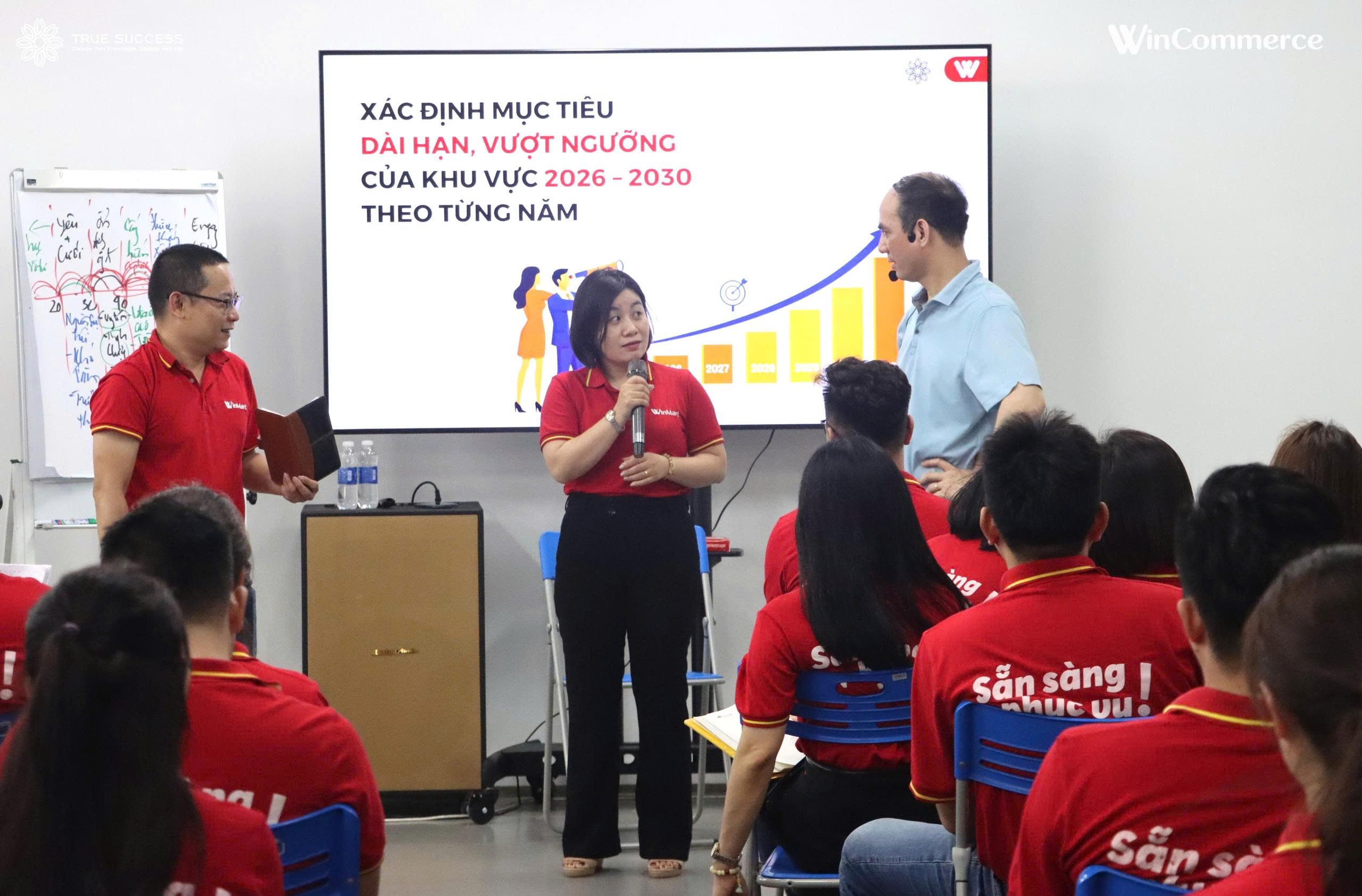 Recap chương trình “Tư duy để trở thành một HeadSale thành công” WinCommerce (15/04/2026) 15 z7732193291221 578ff51b8599a4e71827da4cda606f5a