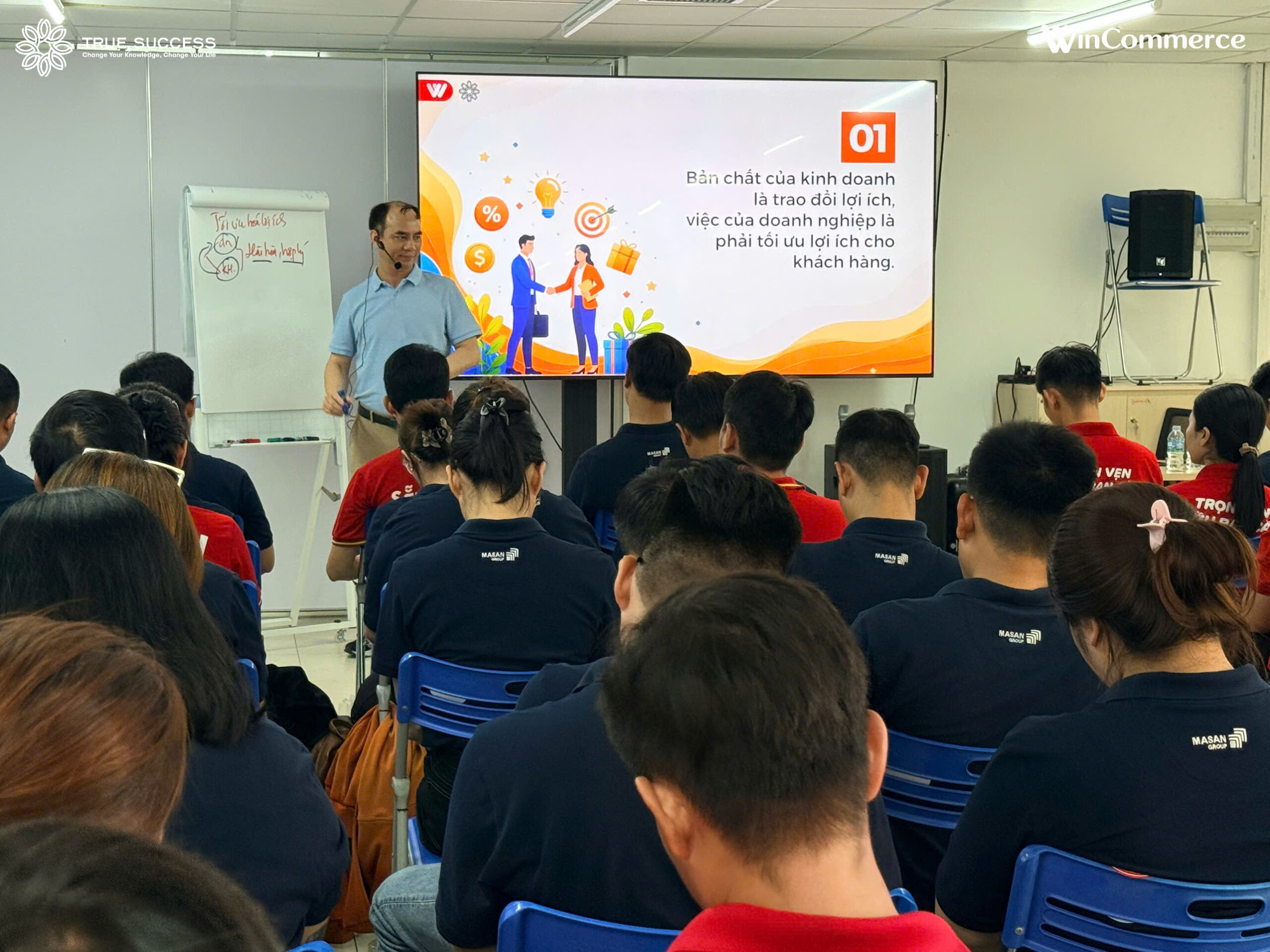 RECAP Chương trình HEADSALE - Tư duy đột phá tại WinCommerce miền Nam - 20/05/2026 11 3 1 scaled