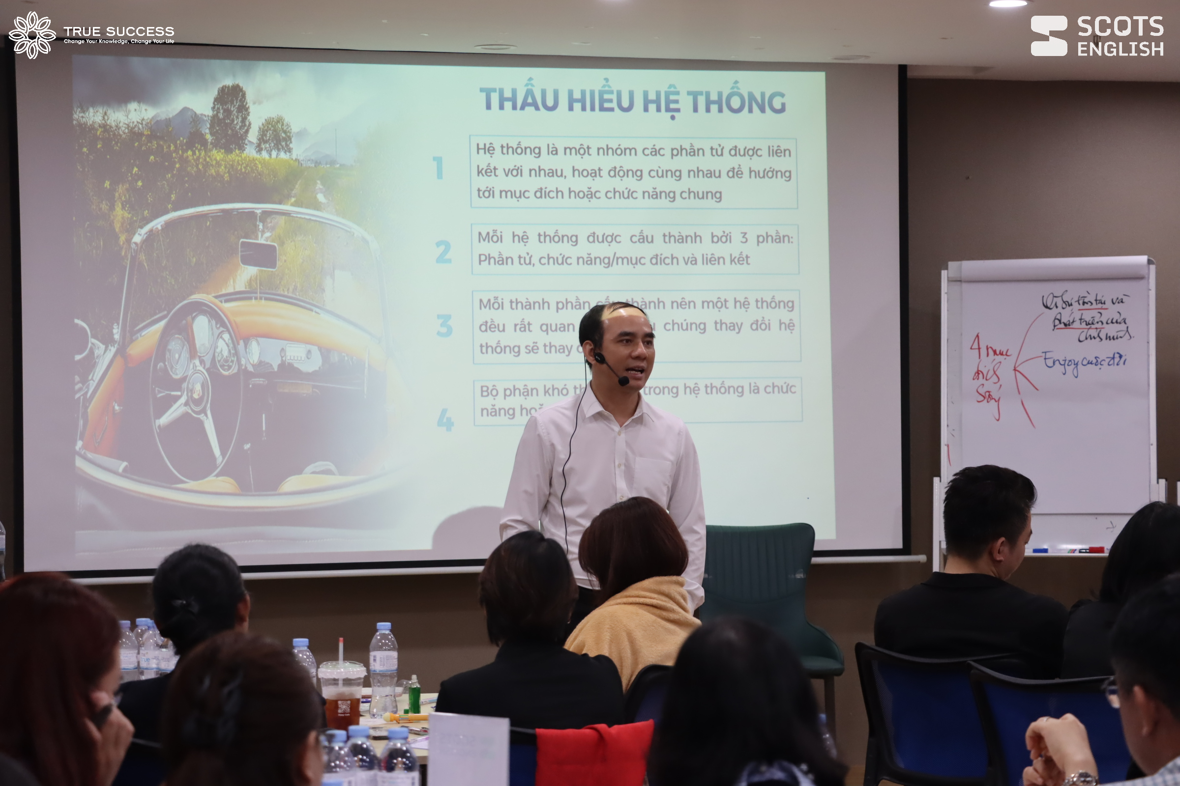 RECAP: Khóa đào tạo Tư Duy Hệ Thống K25 – Inhouse Scots English 14 IMG 5358