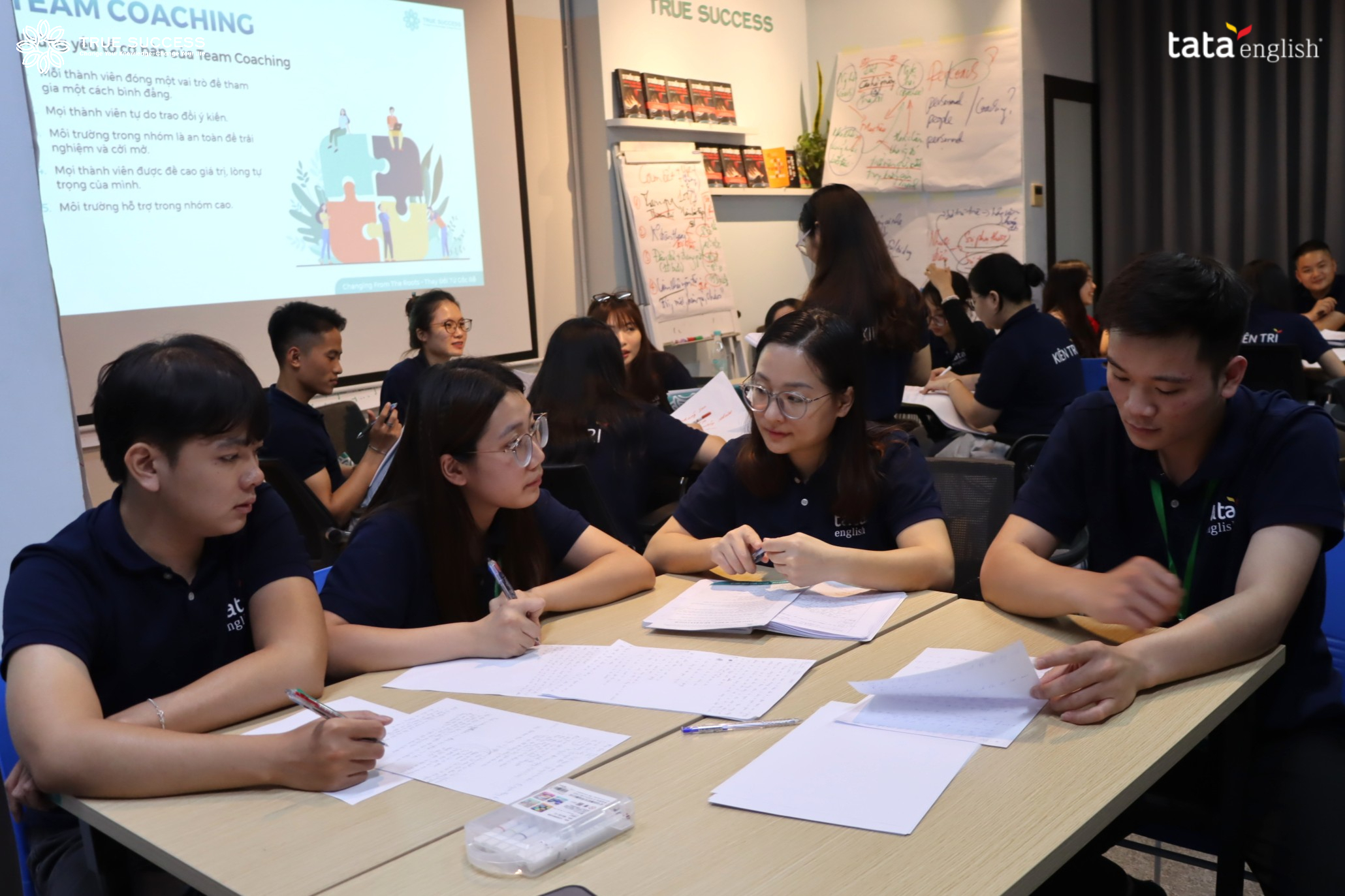 RECAP khóa huấn luyện PERCOACH K69 – TATA English ngày 15, 16, 17/5/2026 24 percoach
