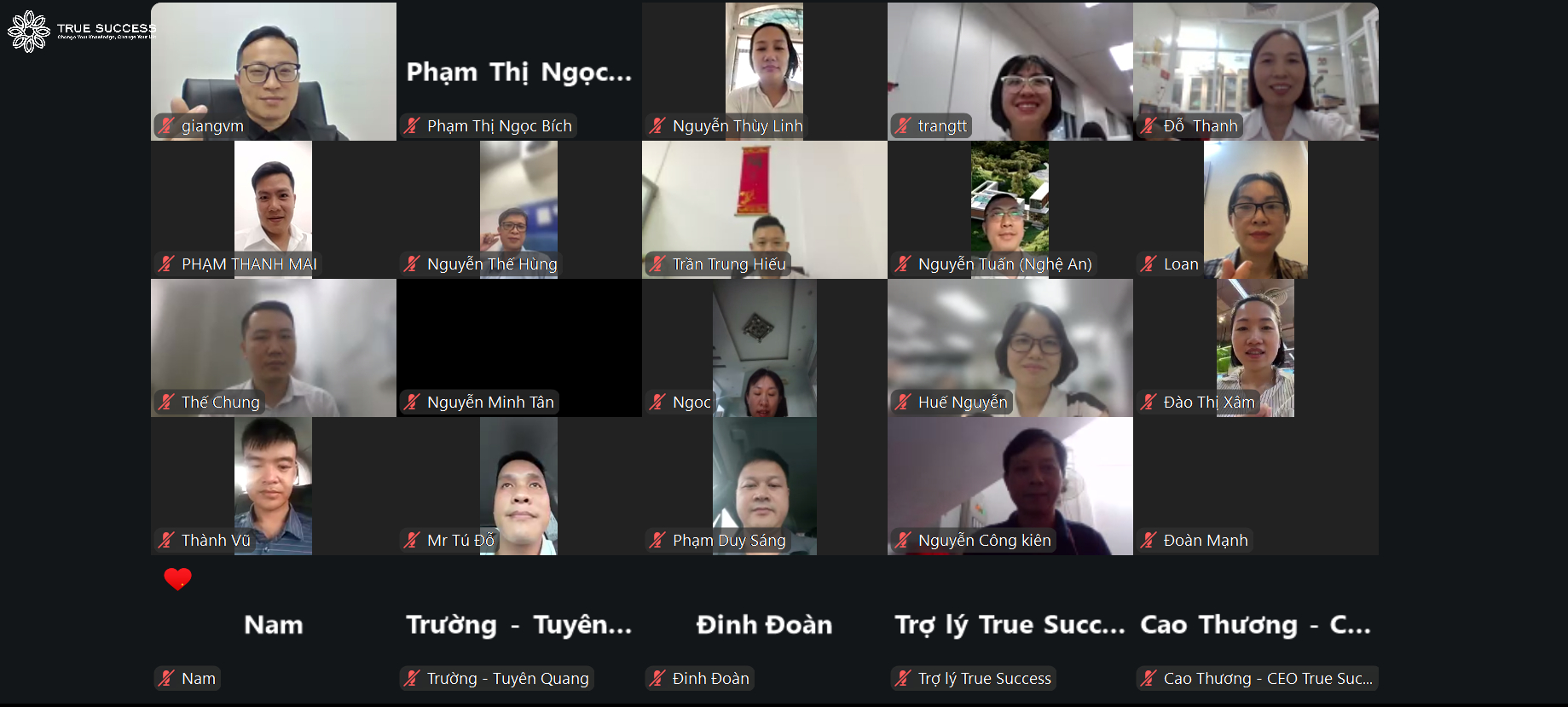 RECAP Buổi ôn tập tổng kết khóa Lãnh đạo truyền cảm hứng - WinCommerce miền Bắc 6 lãnh đạo truyền cảm hứng