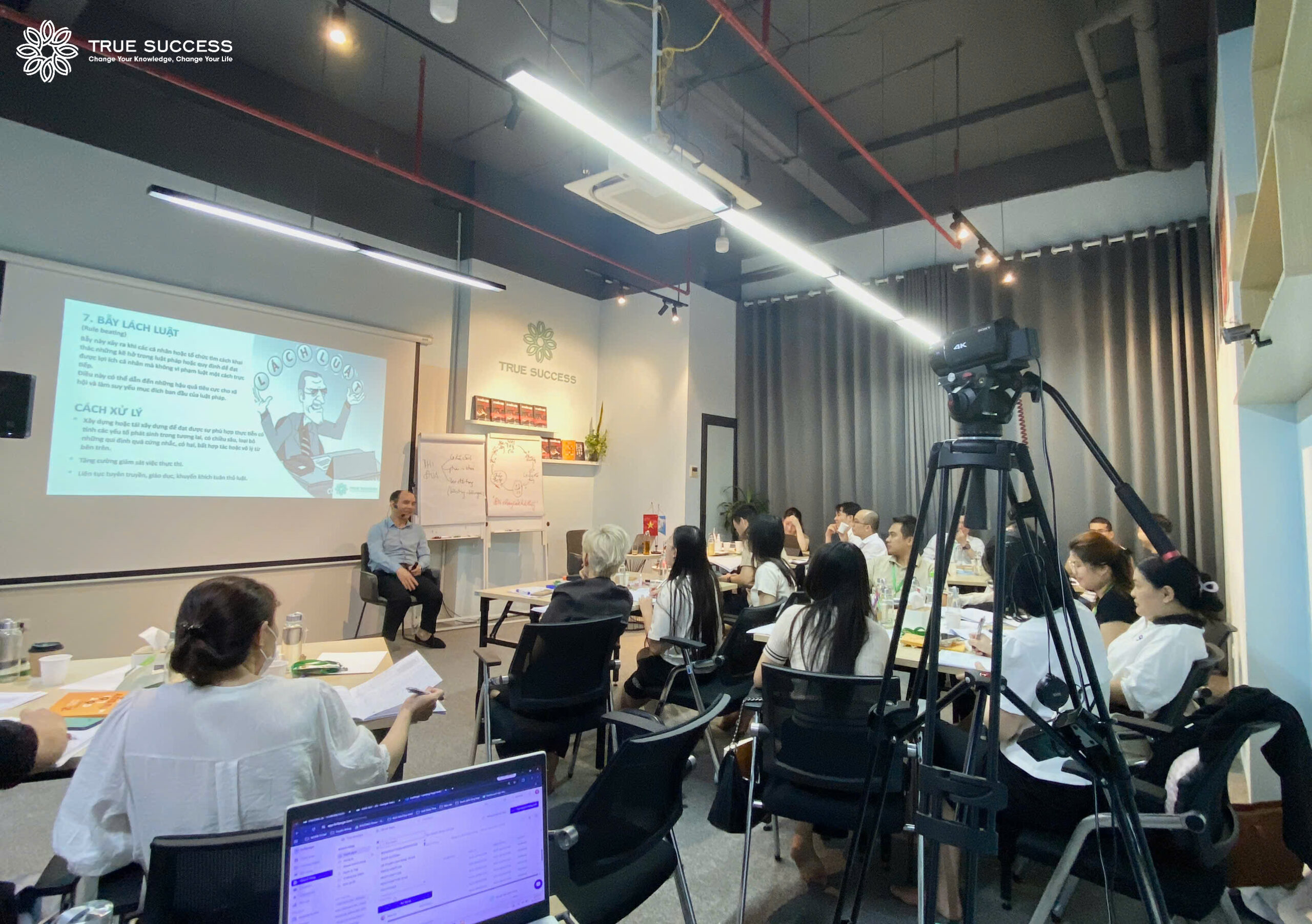 RECAP Khóa huấn luyện Tư duy hệ thống dành cho CEO, Doanh chủ và Lãnh đạo - K27 17 tư duy hệ thống
