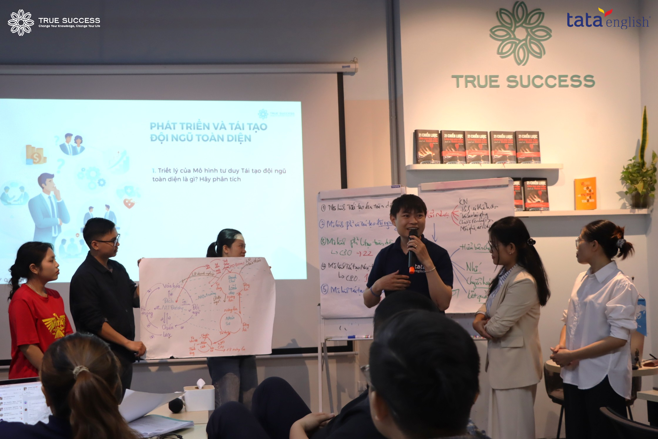 RECAP Khóa Phát triển và tái tạo đội ngũ - TATA English 20 Phát triển và tái tạo đội ngũ