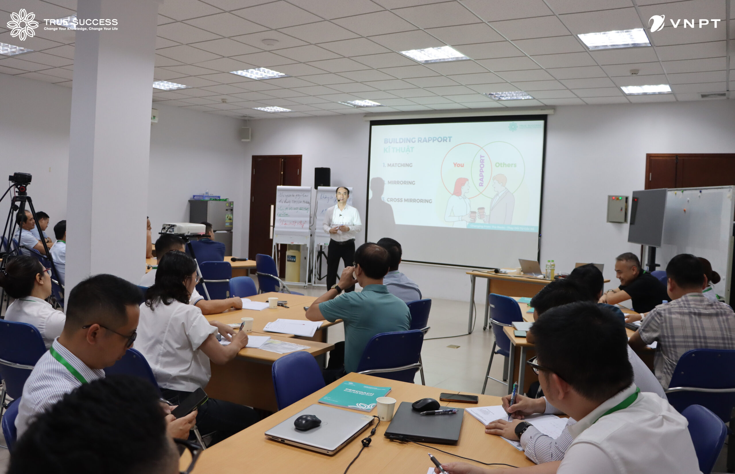 RECAP Khóa PERCOACH - Khai mở đội ngũ K71 tại VNPT Hà Nội 21 IMG 8215 scaled