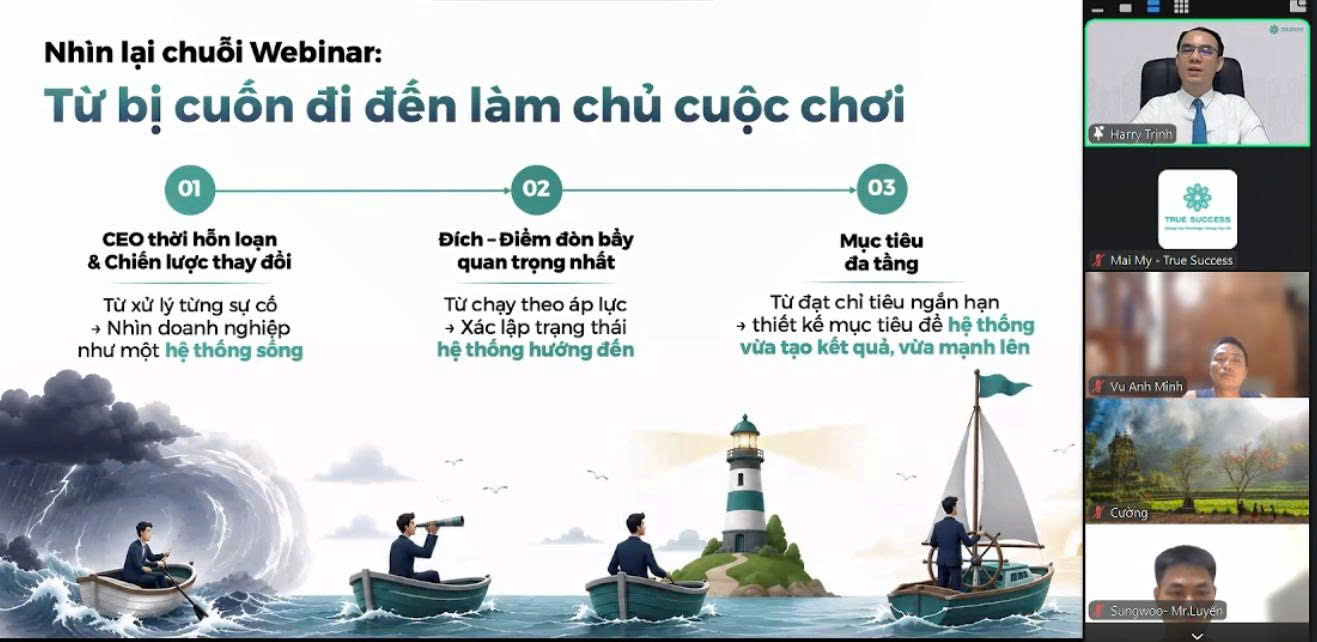 RECAP Webinar #3: Mục tiêu đa tầng – Vững hiện tại, hướng tới tương lai 9 1786074909182 483352898741976225 3533952126662128927 0274e489afe2a02e49ceabcc0c87975a
