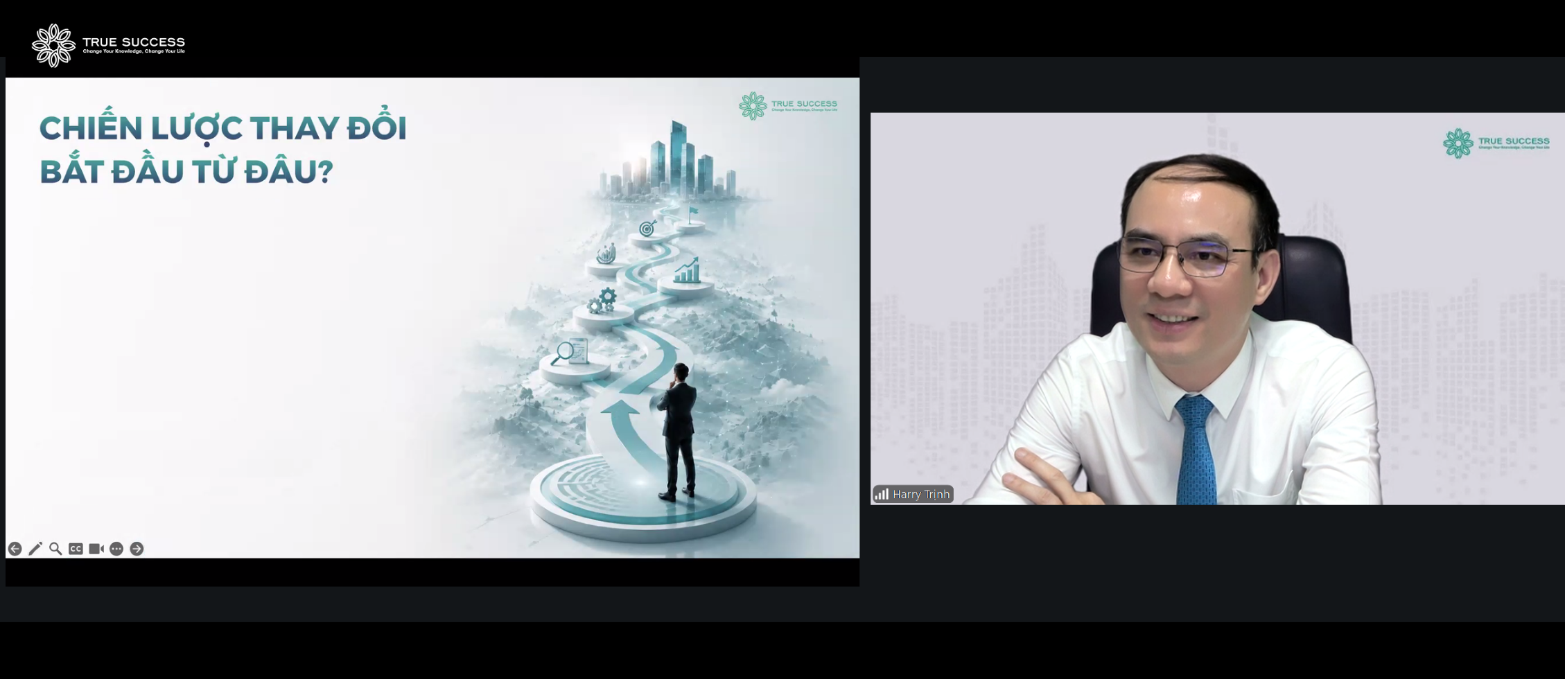 RECAP Webinar CEO thời hỗn loạn & Chiến lược thay đổi 11 tư duy hệ thống