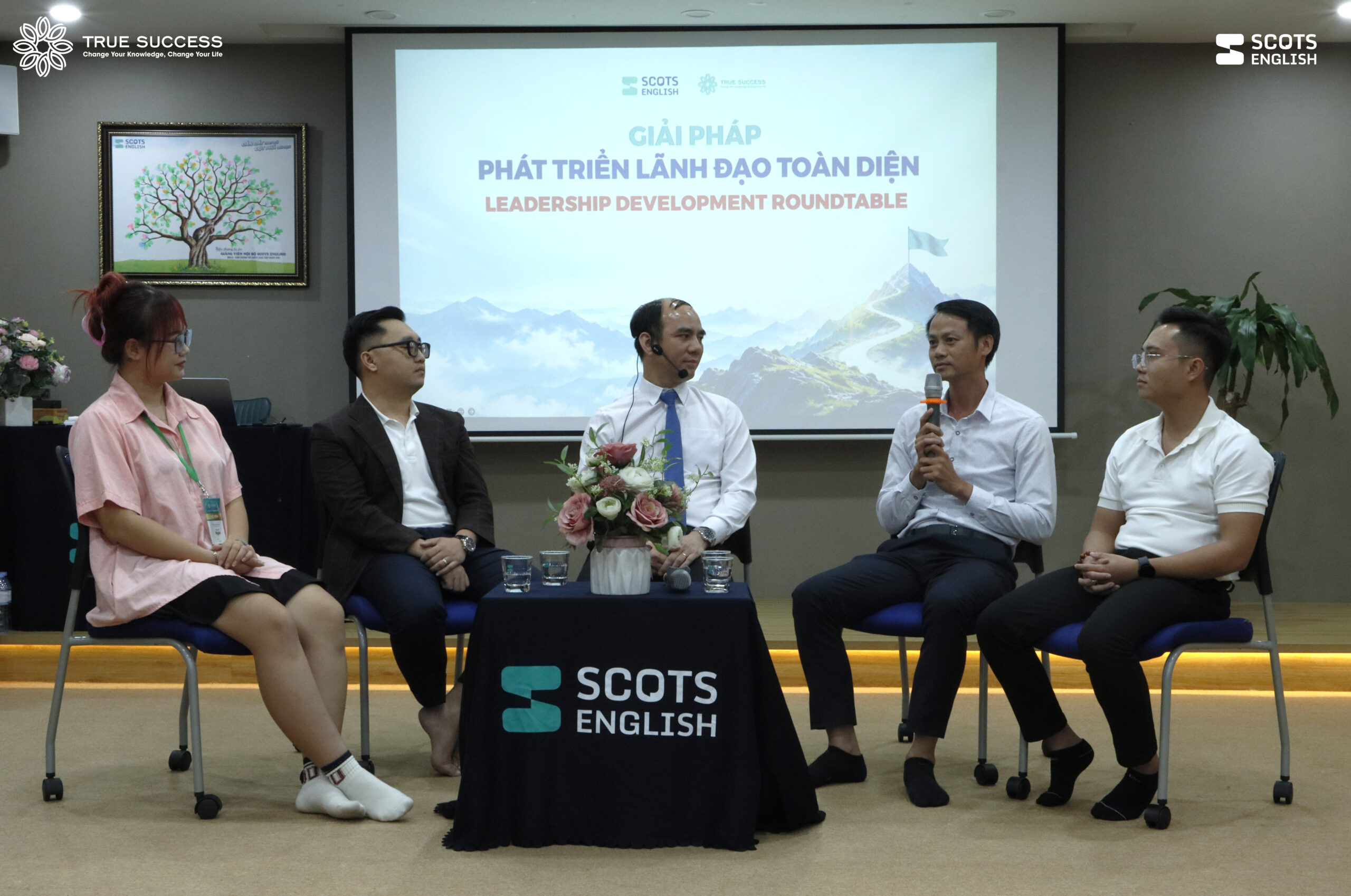 RECAP Chương trình Tổng kết & Tốt nghiệp Gói giải pháp Phát triển Lãnh đạo toàn diện dành cho đội ngũ Kế cận – Inhouse Scots English 22 Phát triển lãnh đạo toàn diện
