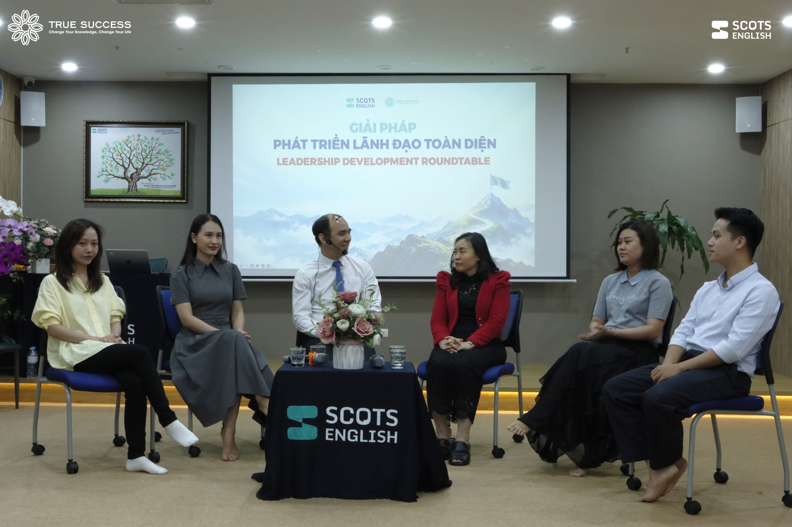 RECAP Chương trình Tổng kết & Tốt nghiệp Gói giải pháp Phát triển Lãnh đạo toàn diện dành cho đội ngũ Kế cận – Inhouse Scots English 21 Phát triển lãnh đạo toàn diện