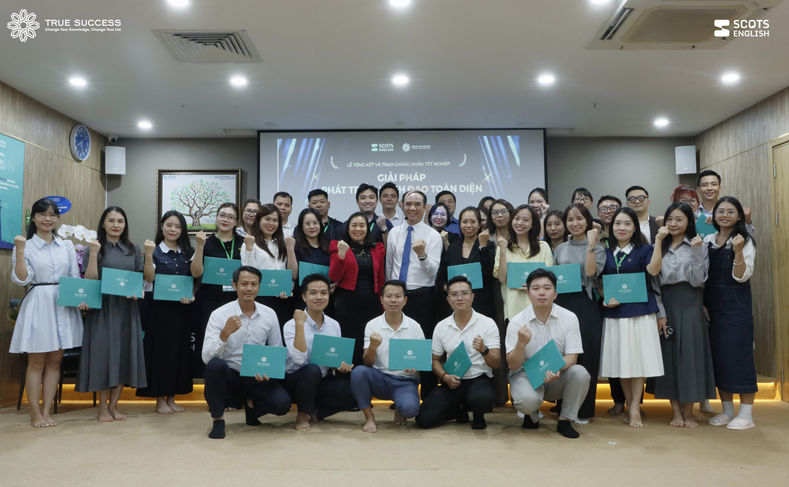 RECAP Chương trình Tổng kết & Tốt nghiệp Gói giải pháp Phát triển Lãnh đạo toàn diện dành cho đội ngũ Kế cận – Inhouse Scots English 18 Phát triển lãnh đạo toàn diện