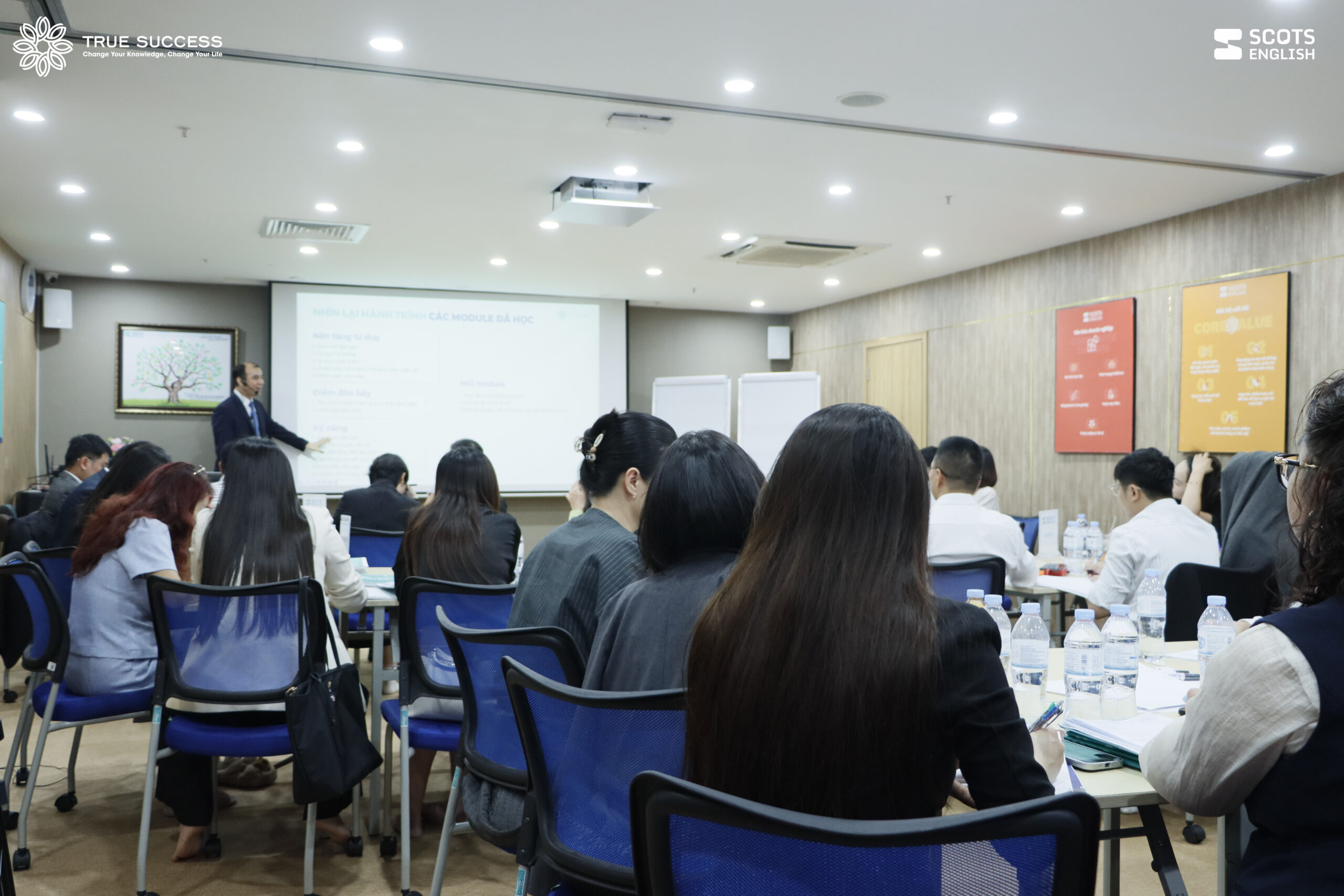 RECAP Chương trình Tổng kết & Tốt nghiệp Gói giải pháp Phát triển Lãnh đạo toàn diện - Inhouse Scots English 15 Phát triển lãnh đạo toàn diện